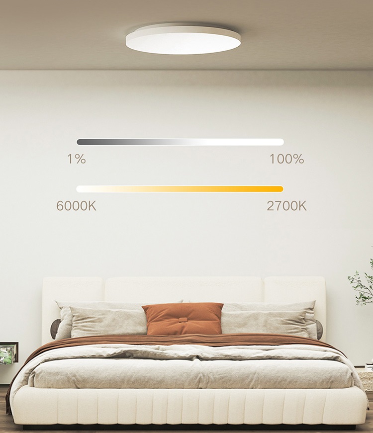 Lựa chọn đèn trang trí phòng ngủ theo cường độ ánh sáng