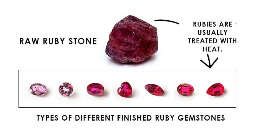 Màu sắc của đá Ruby